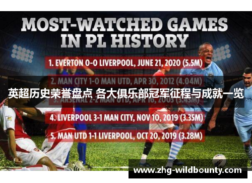 英超历史荣誉盘点 各大俱乐部冠军征程与成就一览