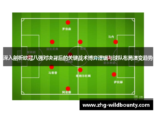 深入剖析欧冠八强对决背后的关键战术博弈逻辑与球队布局演变趋势 深入剖析欧冠八强对决背后的关键战术博弈逻辑与球队布局演变趋势